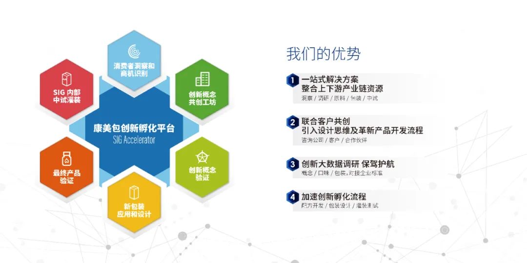 向伊利蒙牛供应包装，，，老牌企业花20多亿“买进”低温赛道！_九洲国际