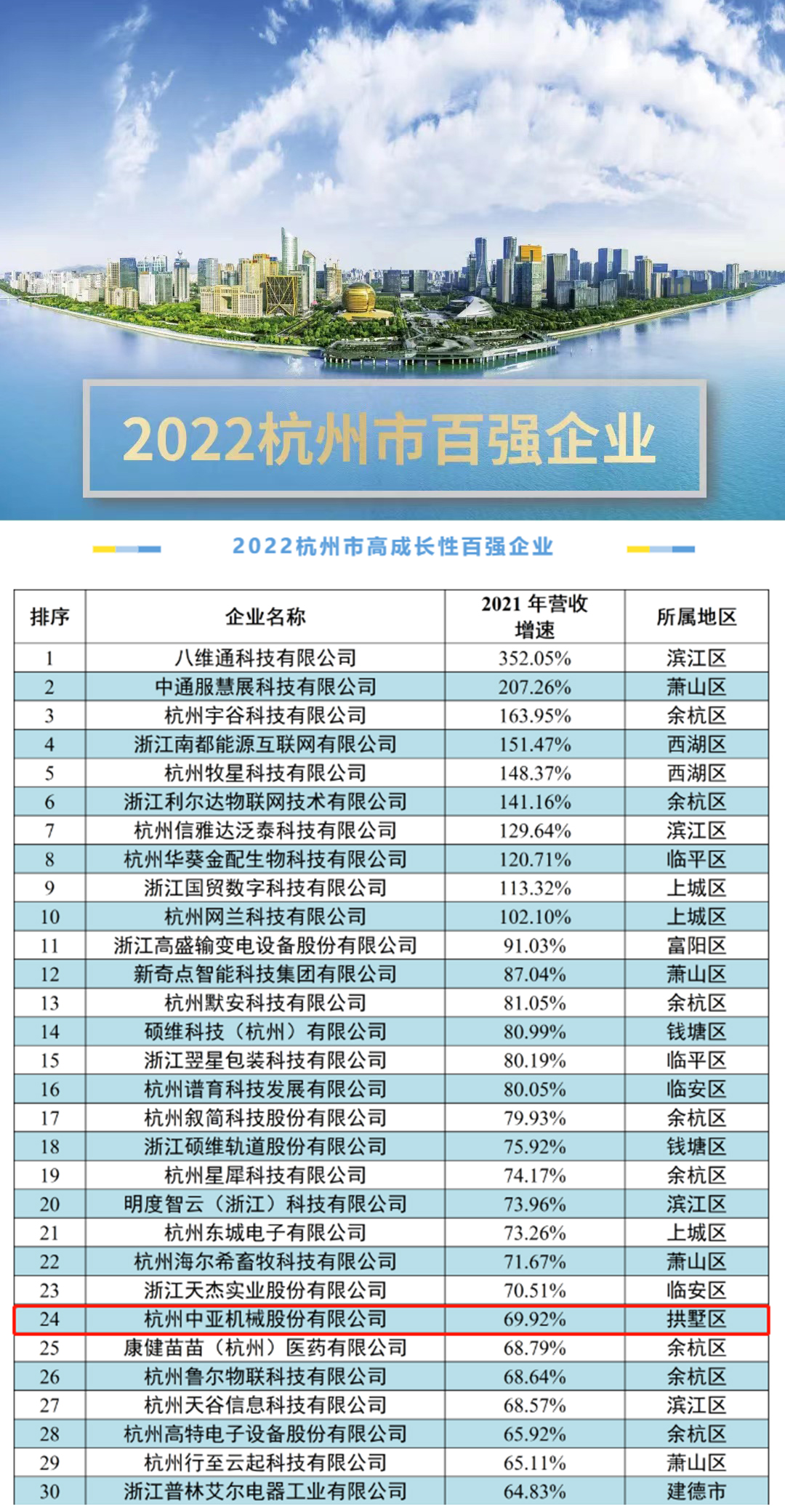 九洲国际·(集团)有限公司官网